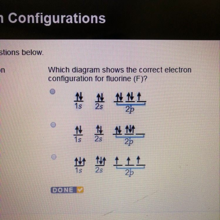 Which diagram shows the correct electron configuration for fluorine (F)-example-1