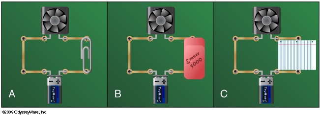 Which of the following illustrates a complete circuit? A B C-example-1