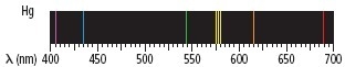 Mercury's atomic emission spectrum is shown below. Estimate the wavelength of the-example-1