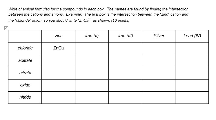 I really don't know how to do this someone please help Write chemical formulas for-example-1