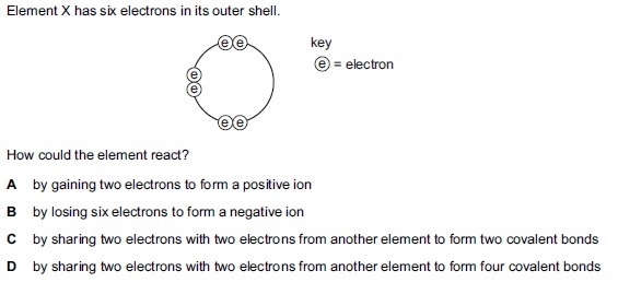 Element reactions???-example-1