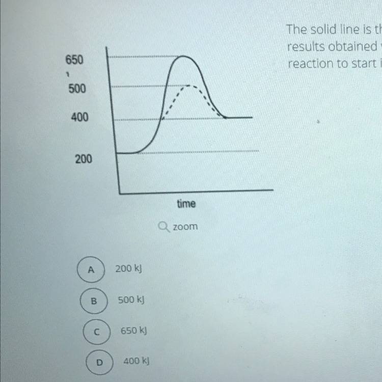 See the picture to answer the question the solid line is the results obtained when-example-1