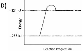 Iron(II) chloride is formed from the reaction between iron and copper(II) chloride-example-5