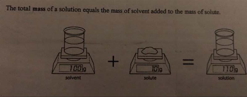 Please explain this !!!-example-1