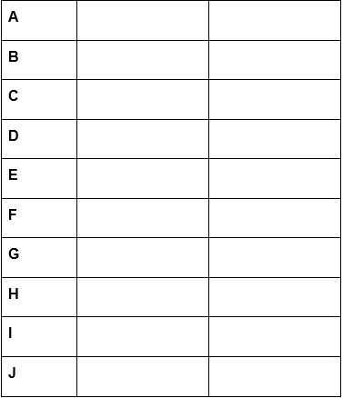 PLSSSSS HEEEELP!!!! 5. The following equations represent part of a radioactive decay-example-1