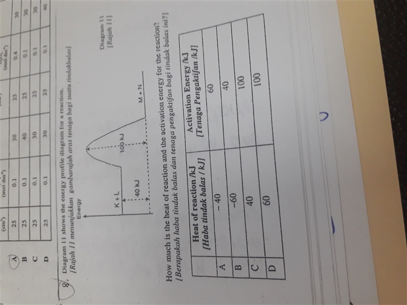 How to do this question?-example-1