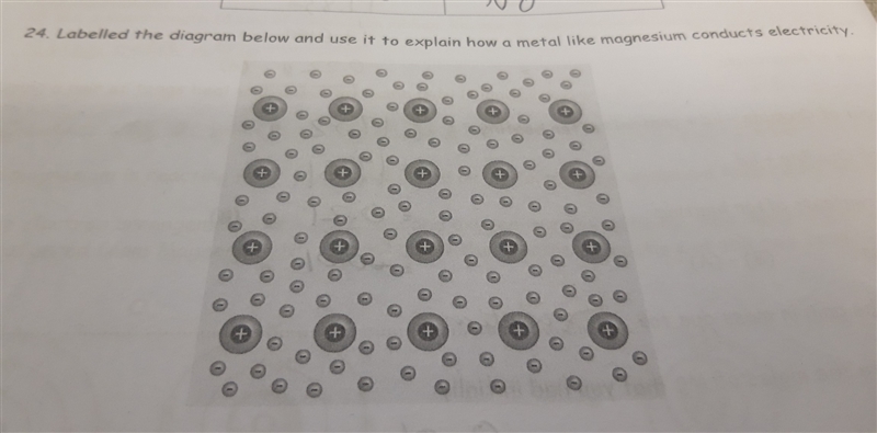 How am I ment to label this diagram-example-1