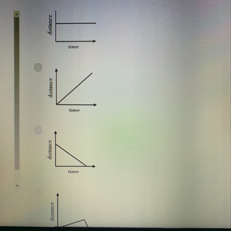 PLZ HELP ASAP!! Which graph best matches a person sitting on a bench and waiting-example-1