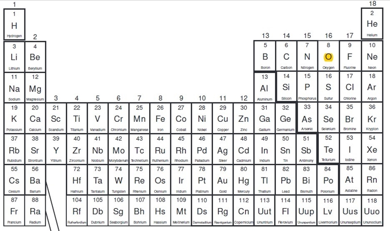 1.Oxygen (O) is a gas found in the 16th column of the periodic table. What statement-example-1