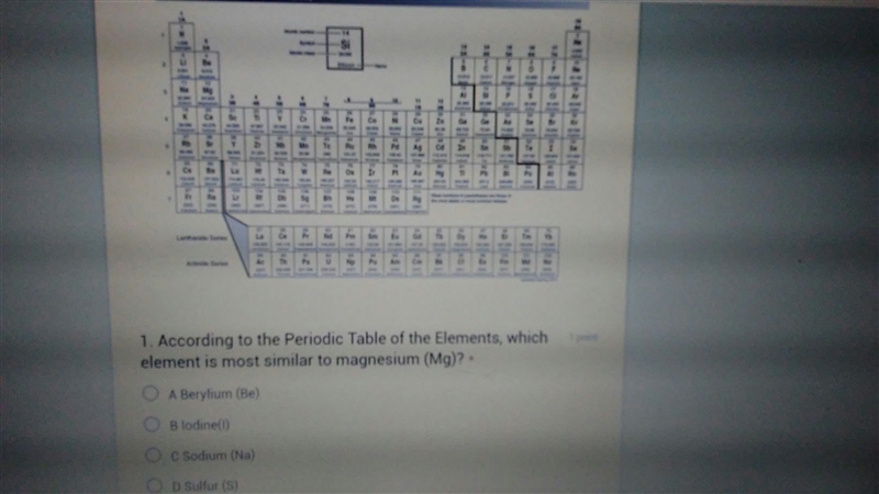 According to the periodic table of the elements which element is most similar to magnesium-example-1