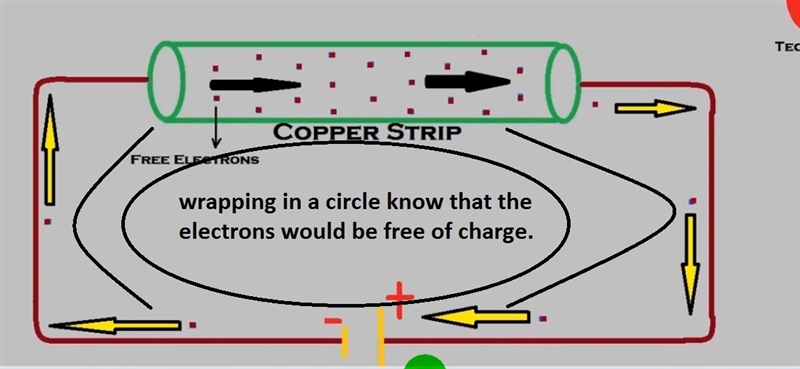 Which of the following explains how electricity flows? Protons flow from the positive-example-1