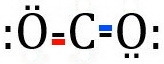 Why do some compounds form double or triple bonds?-example-2