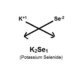 Please answer quickly, I don't understand how to do this properly. Potassium forms-example-1