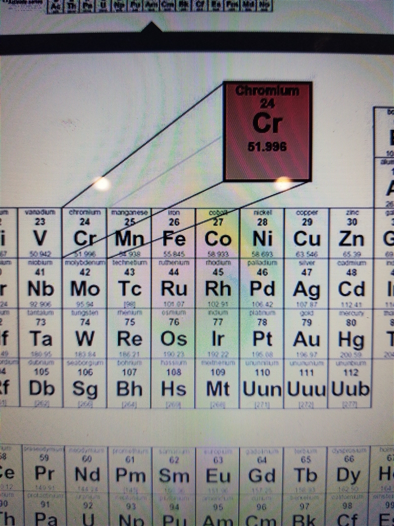 In which block of the period table is chromium found-example-1