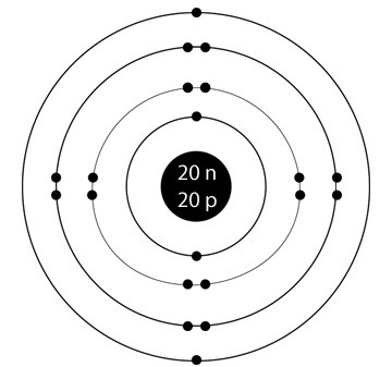 Illustrate a model of a calcium atom including the number and position of protons-example-1