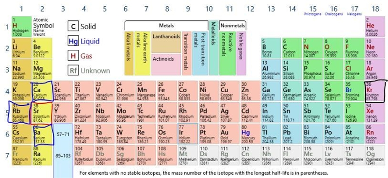 Which element has an electron configuration of [Kr]5s2-example-1