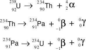 Write the nuclear equation for a reaction important in thermonuclear weapons, ignoring-example-1