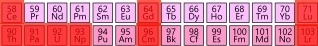 What are all of the elements that end with F electrons-example-1