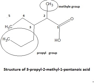 What is the structure of 3-propyl-2-methyl-1-pentanoic acid does any body know so-example-1