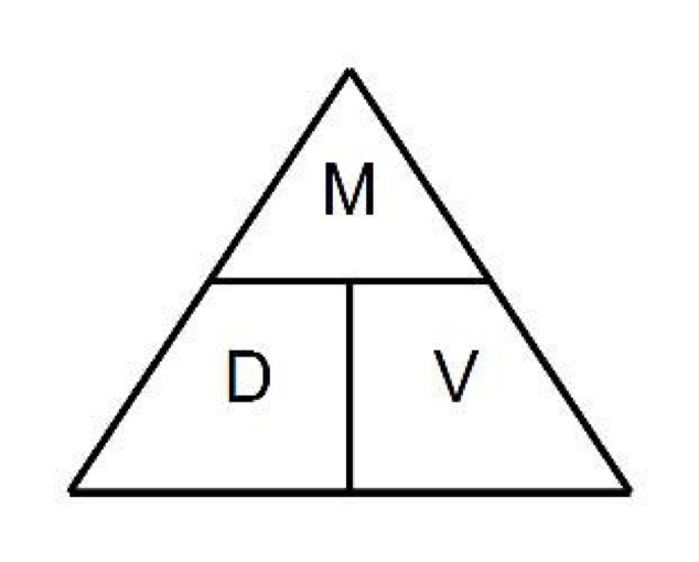 What is the density of a block of marble that occupies 287cm3 and has a mass of 869g-example-1