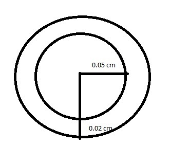 The density of gold is 19.3 g/cc. How many milligrams of gold are required to coat-example-1