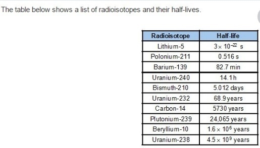 The radioisotope that has the longest half-life is the best to use in powering planet-example-1