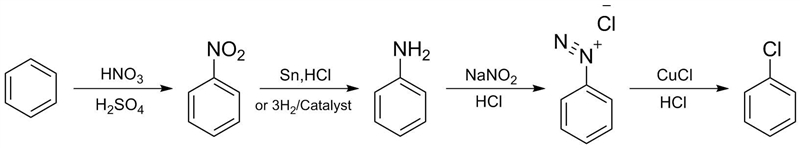 Show how to carry out the transformation of benzene to chlorobenzene by going through-example-1