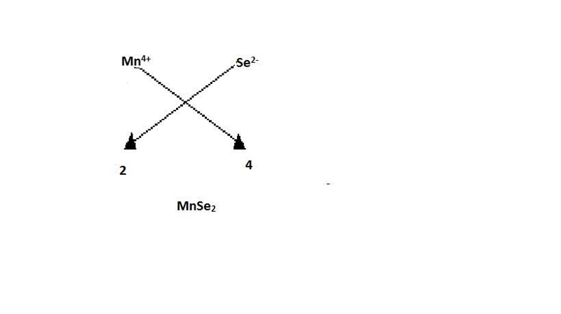 What is the chemical formula for the compound formed between manganese(IV) and selenium-example-1