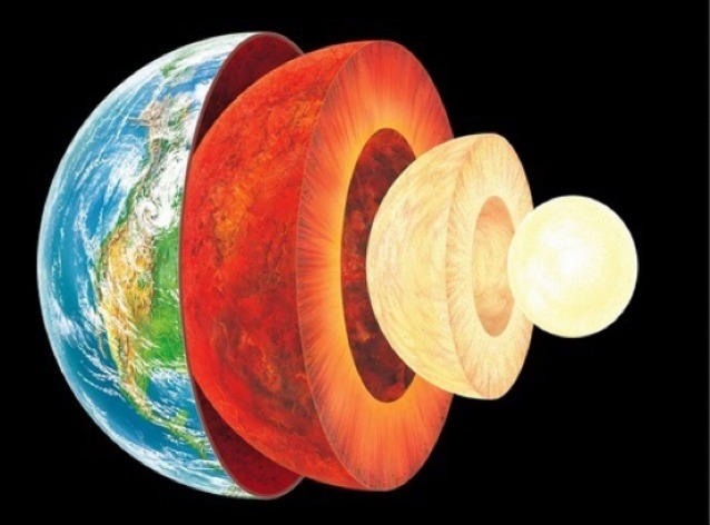 What are the earths layers-example-1