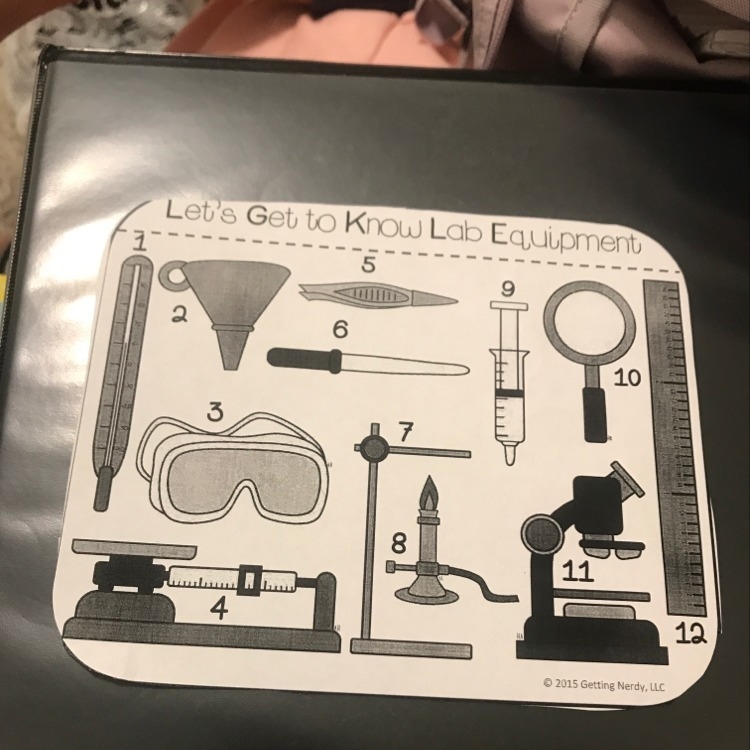 Whats the name of these science tools-example-1