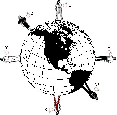 In an experiment, six people are different places around the earth drop an apple at-example-1