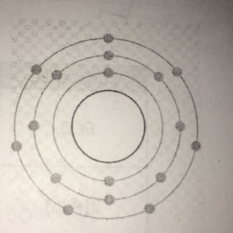 What’s the name of this element and what is the reactivity?-example-1