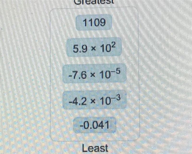 Whats the correct order of these?-example-1