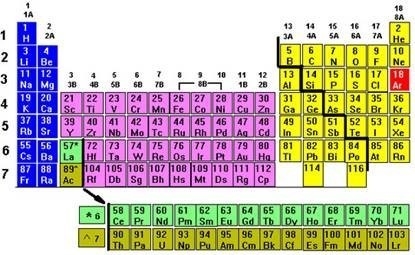 Which of the following is the electron configuration of an electrically neutral atom-example-1