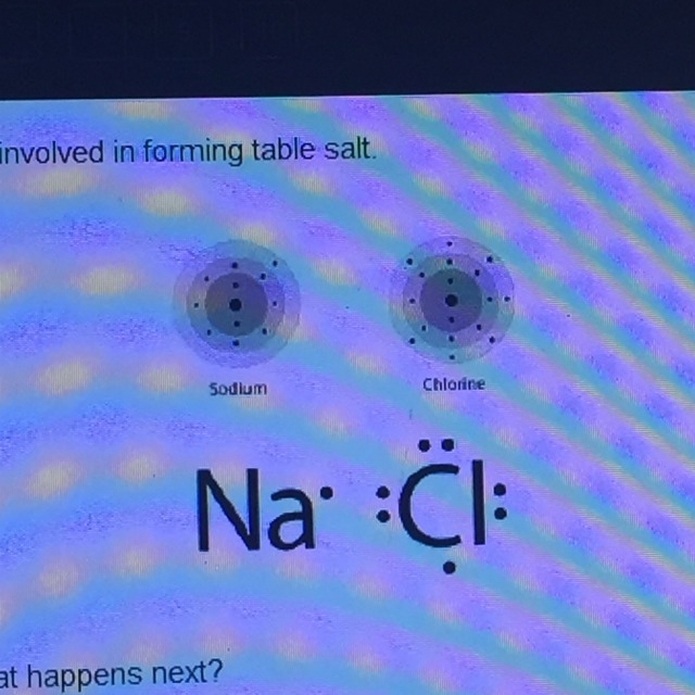 The diagram below shows the atoms involved in forming table salt. Which statement-example-1