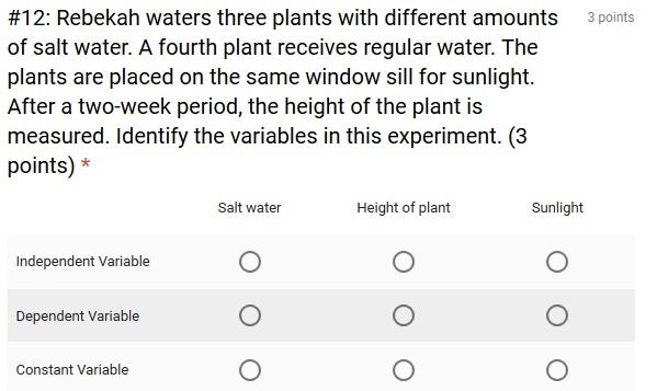 Rebekah waters three plants with different amounts of salt water. A fourth plant receives-example-1