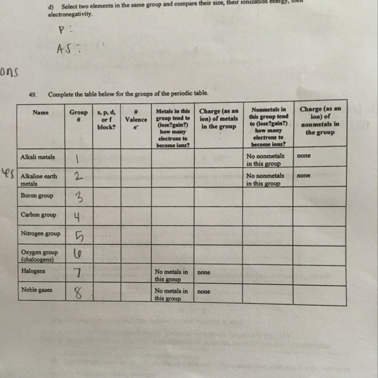 Please fill out all of table!!-example-1