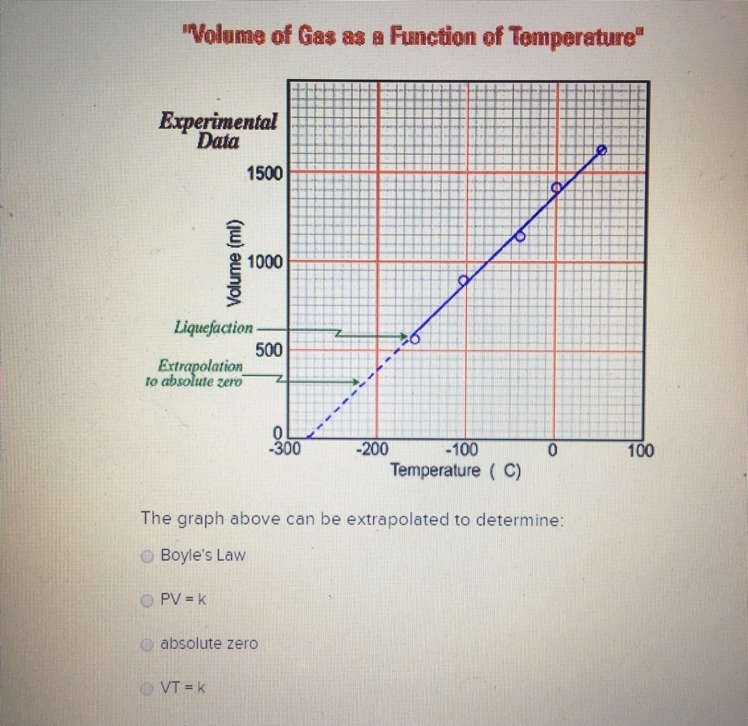 Chemistry question, please help!-example-1