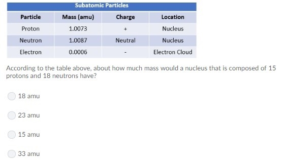 Help me with these questions please! 1) A teacher shows the class a neutral atom of-example-1