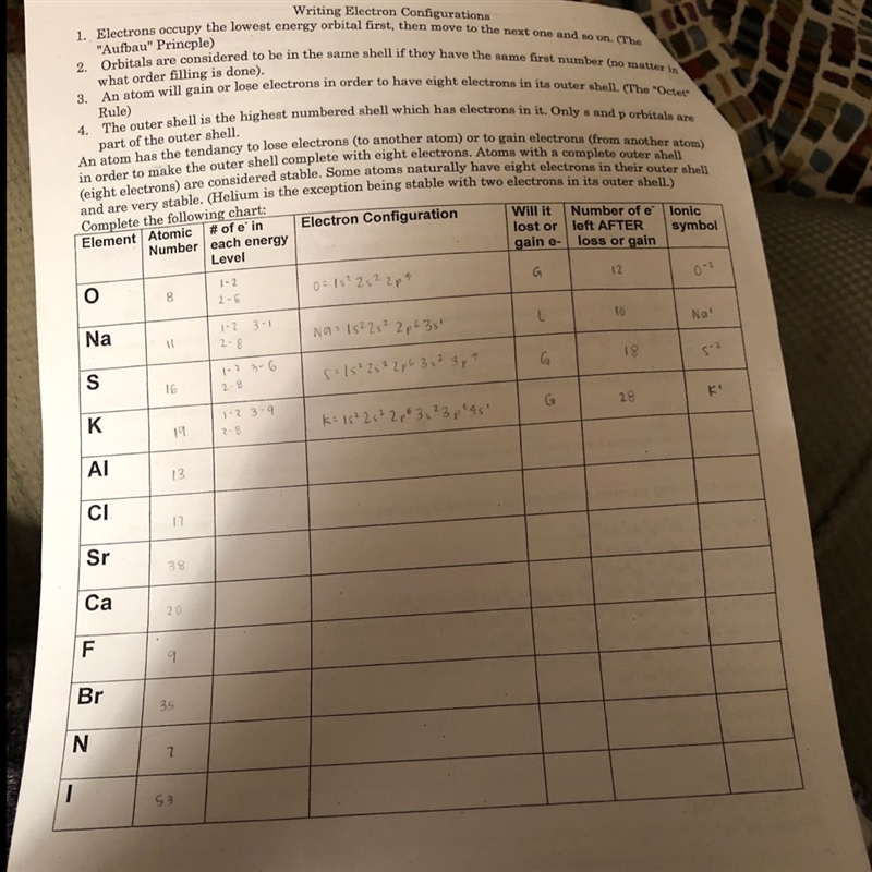 I know how to do electron configuration, but I think I’m doing the rest wrong. Answers-example-1