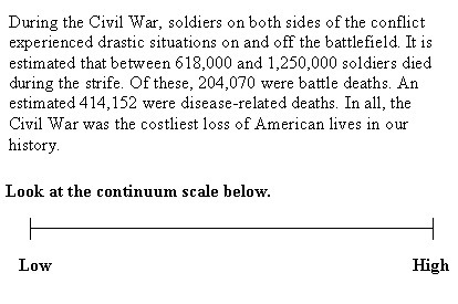 Which of these figures shows the low range of data for total Civil War deaths? A) 1,250,000 B-example-1