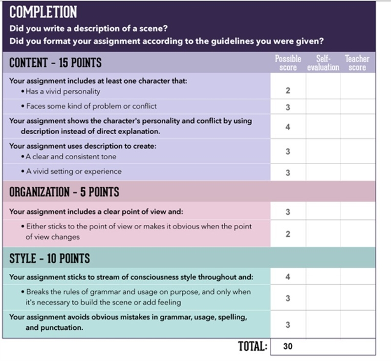 50 POINTS!!!! What can i write about thats 3-5 paragraphs of stream of consciousness-example-4