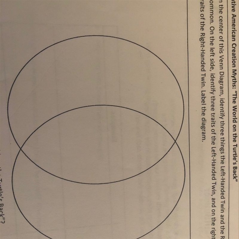 Native American Myths: The World on the Turtle’s Back- In the center of this Venn-example-1