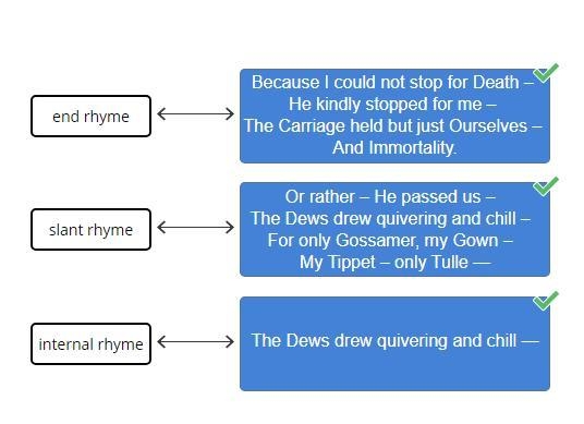 Match each excerpt from Emily Dickinson's "Because I Could Not Stop for Death-example-1