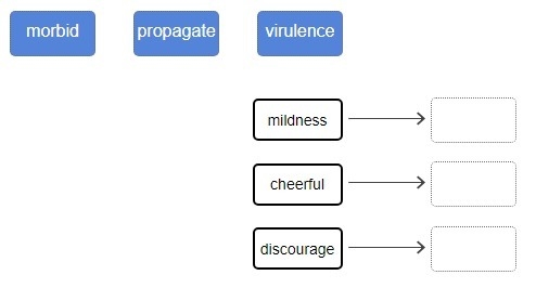 Match each word to its antonym. (Picture attached)-example-1