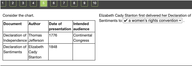 Elizabeth Cafu Stanton first developed her declaration of sentiments to-example-1