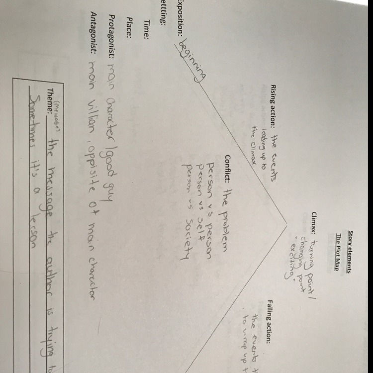 What is the best definition of the rising action of a plot? A. an introduction to-example-1