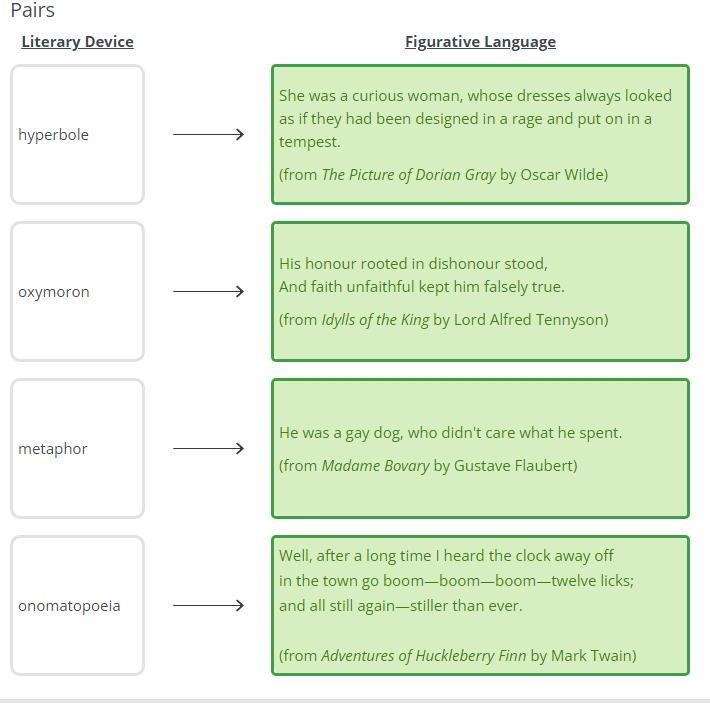 Match each excerpt to the figure of speech it uses Hyperbole Oxymoron Metaphor Onomatopoeia-example-1