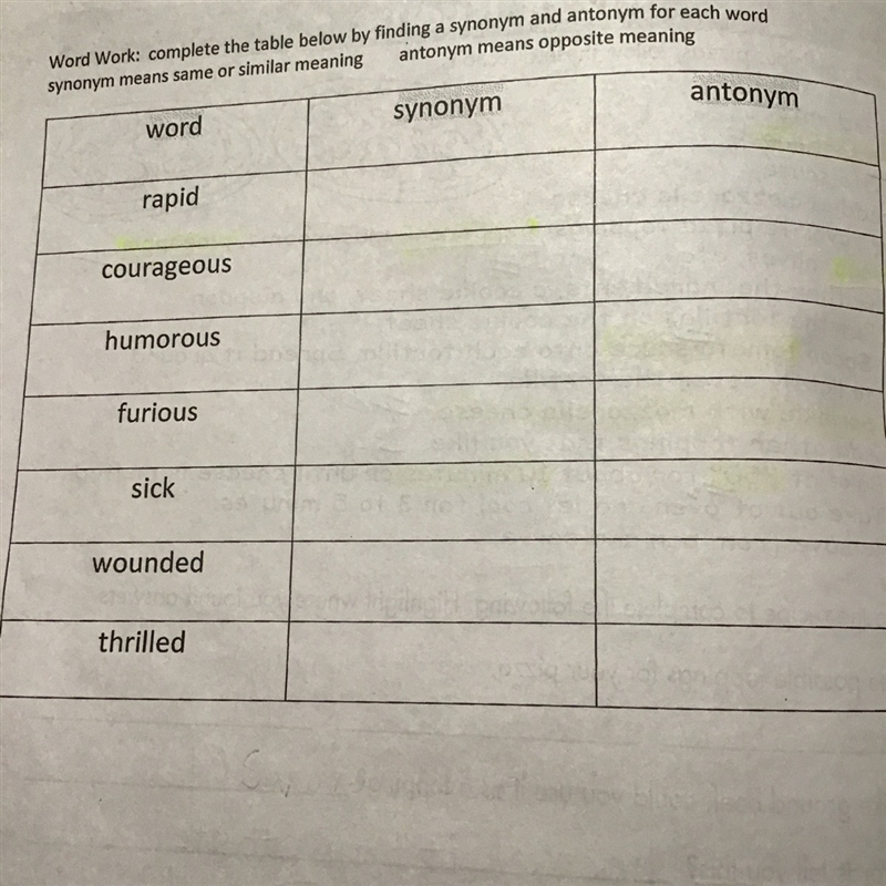 Synonym and antonym?-example-1