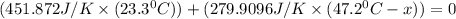 (451.872 J/K * (23.3^(0)C)) + (279.9096 J/K* (47.2^(0)C -x)) = 0